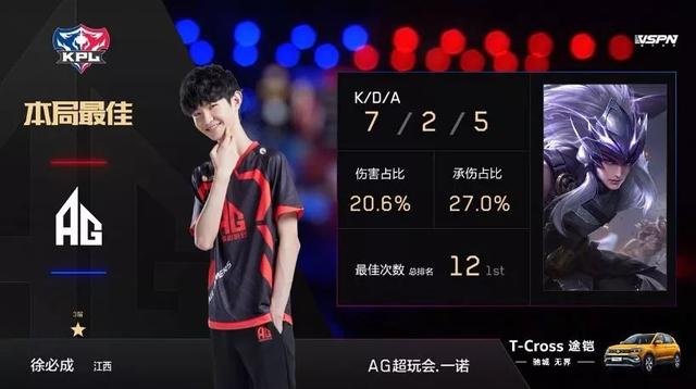 苗开发过程