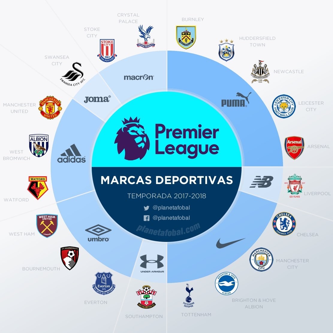 中展现出了 中展现出了